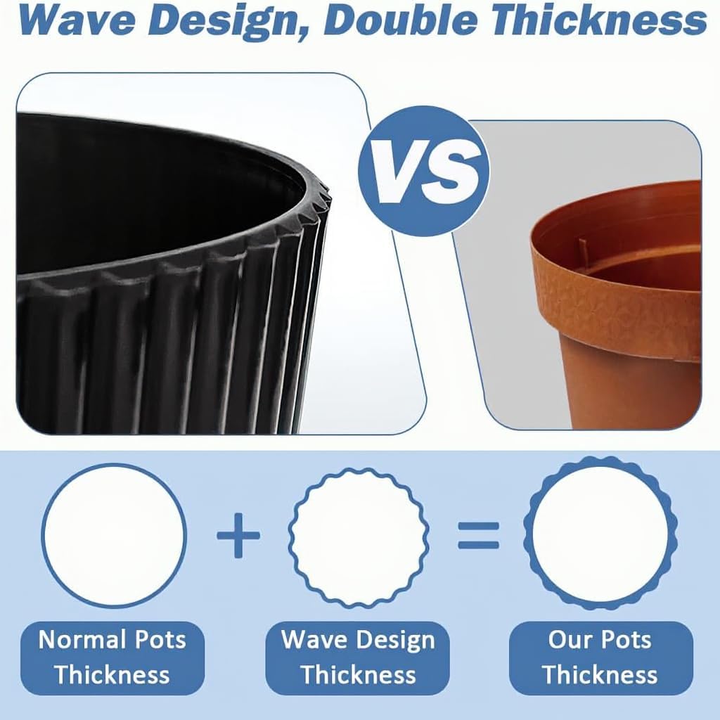 6‑Pack 7.5" Plastic Plant Pots